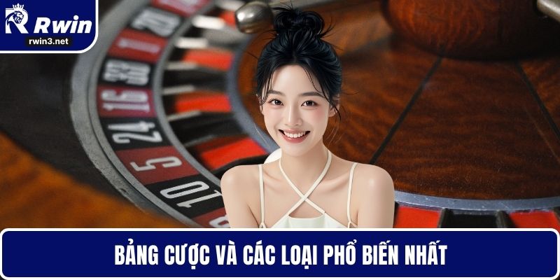 Bảng cược và các loại phổ biến nhất